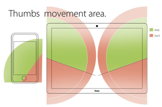 Illustration for article titled How the Apple Tablet Interface Could (And Should) Work